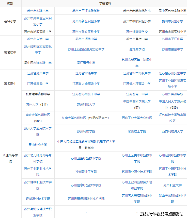 复地湖畔和光(复地湖畔和光)|营销中心|复地湖畔和光