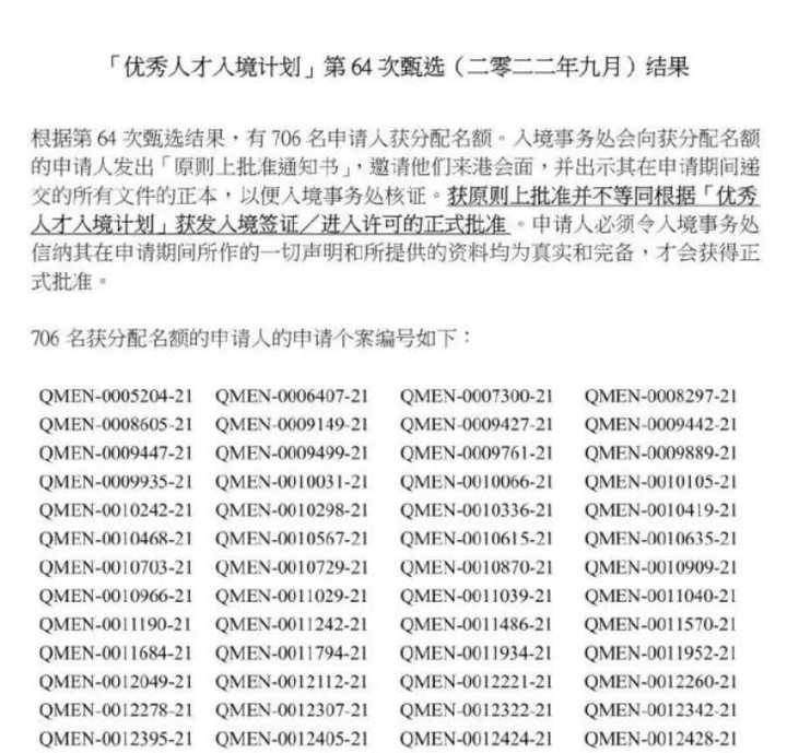 香港优才计划获批概率是多少?历年通过率总结告诉你!