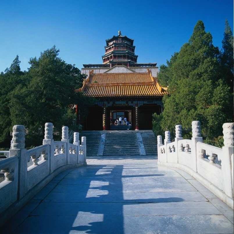 最近去北京旅游一趟需要准备多少钱费用?人均1k !避坑!