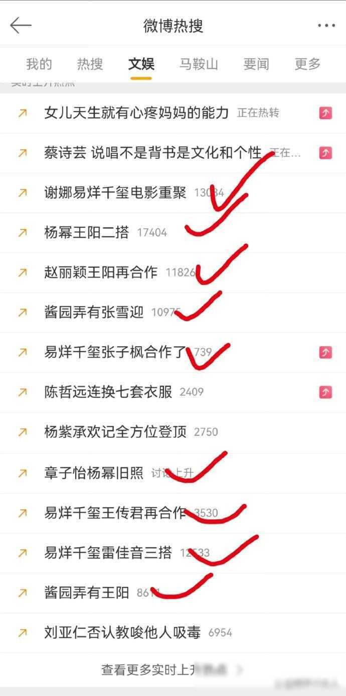 电影_明星_影片