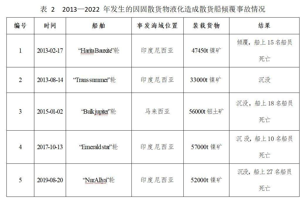镍,元素周期表中第28号元素,一种银白色金属,难熔耐高温,不易氧化