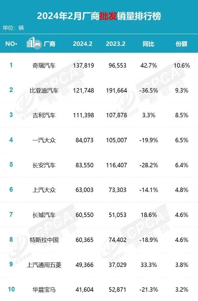 日系车不香了还是国产车太香了,为什么大家都购买国产汽车?