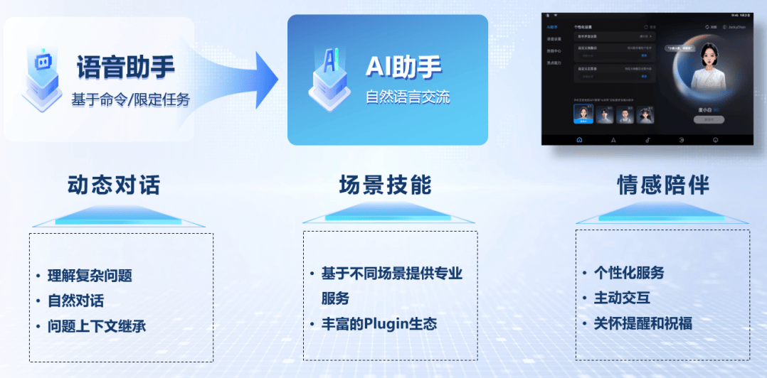 百度apollo:1亿公里安全运营,ai专利铸就自动驾驶帝国