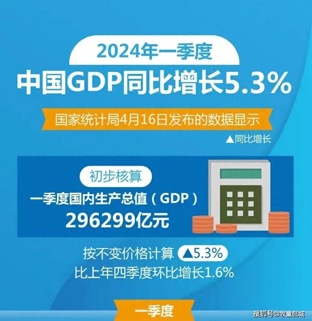 河北经济日报数字报_2024年河北经济日报_河北经济年鉴2020