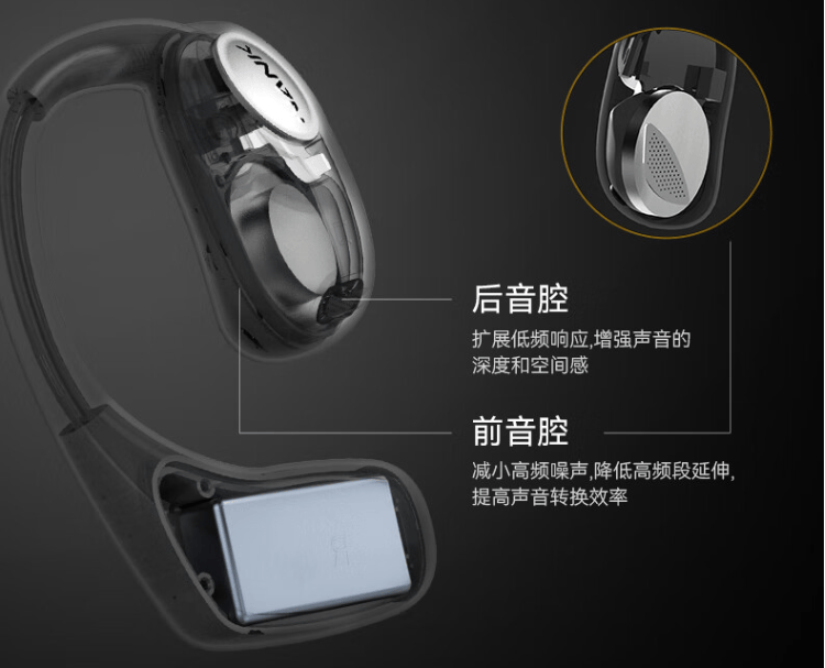 2024运动耳机怎么选好?推荐5大热销运动耳机