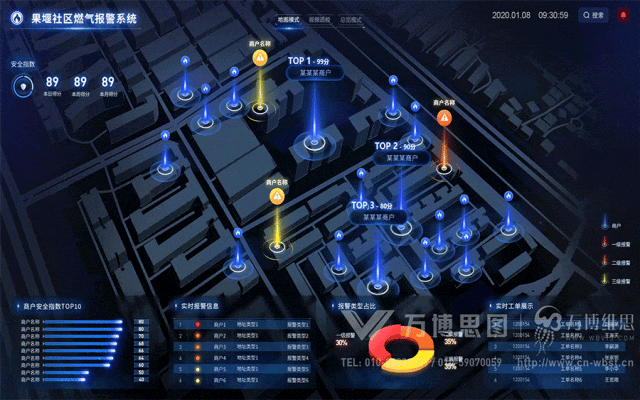 智慧城市新政解读!全域数字化转型有何亮点?