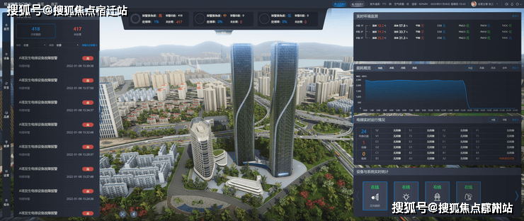 产业与地标相遇,世茂智慧之门将填补滨江高新区超高层建筑的空白