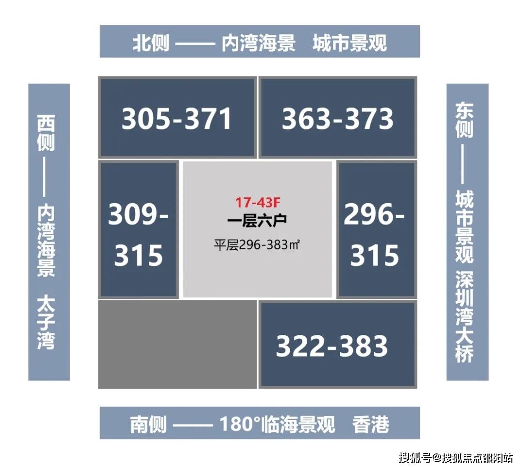 华侨城新玺售楼处(深圳南山)华侨城新玺_华侨城新玺