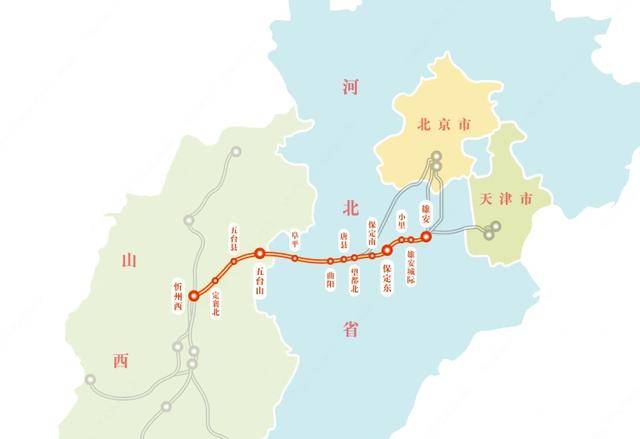 大西高铁将提速,雄忻高铁在建,西安进京高铁终于有希望走太原了