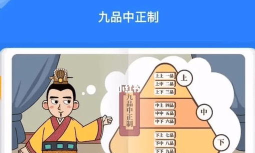 九品中正制漫画图片