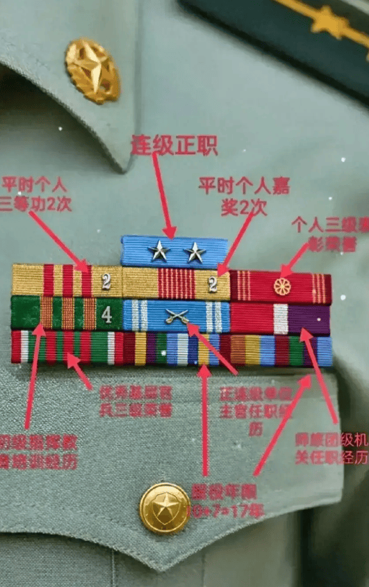 我是 2008 年复员,我也穿过 07 式军服,也戴过当时的资历章,也可以说