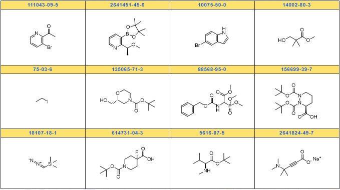 "nothing is impossible"——钻石靶点kras的破局之路