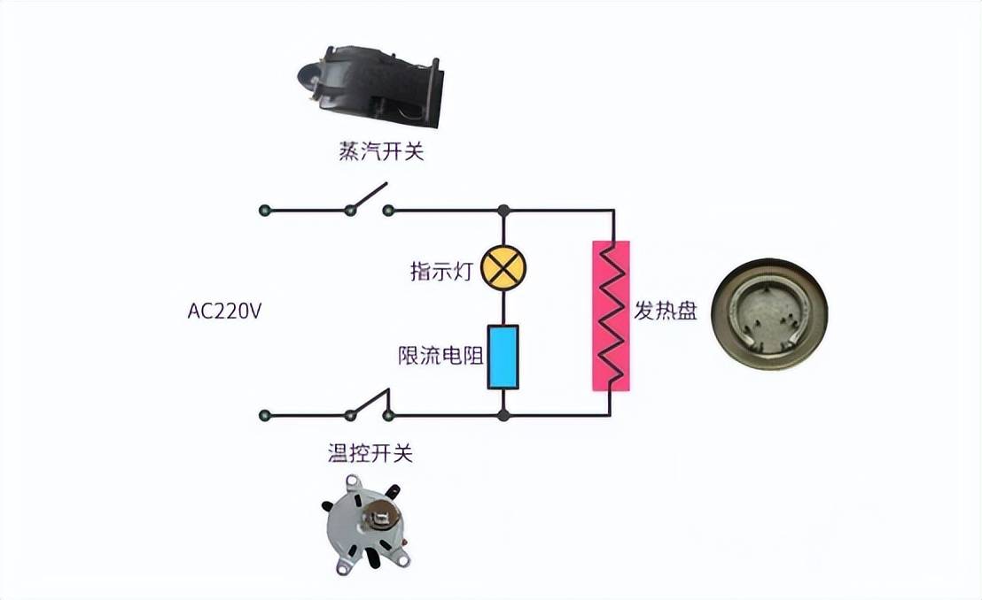 水箱电加热自动控制图图片