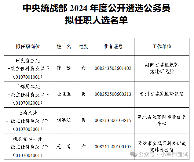 曾辉女简介图片