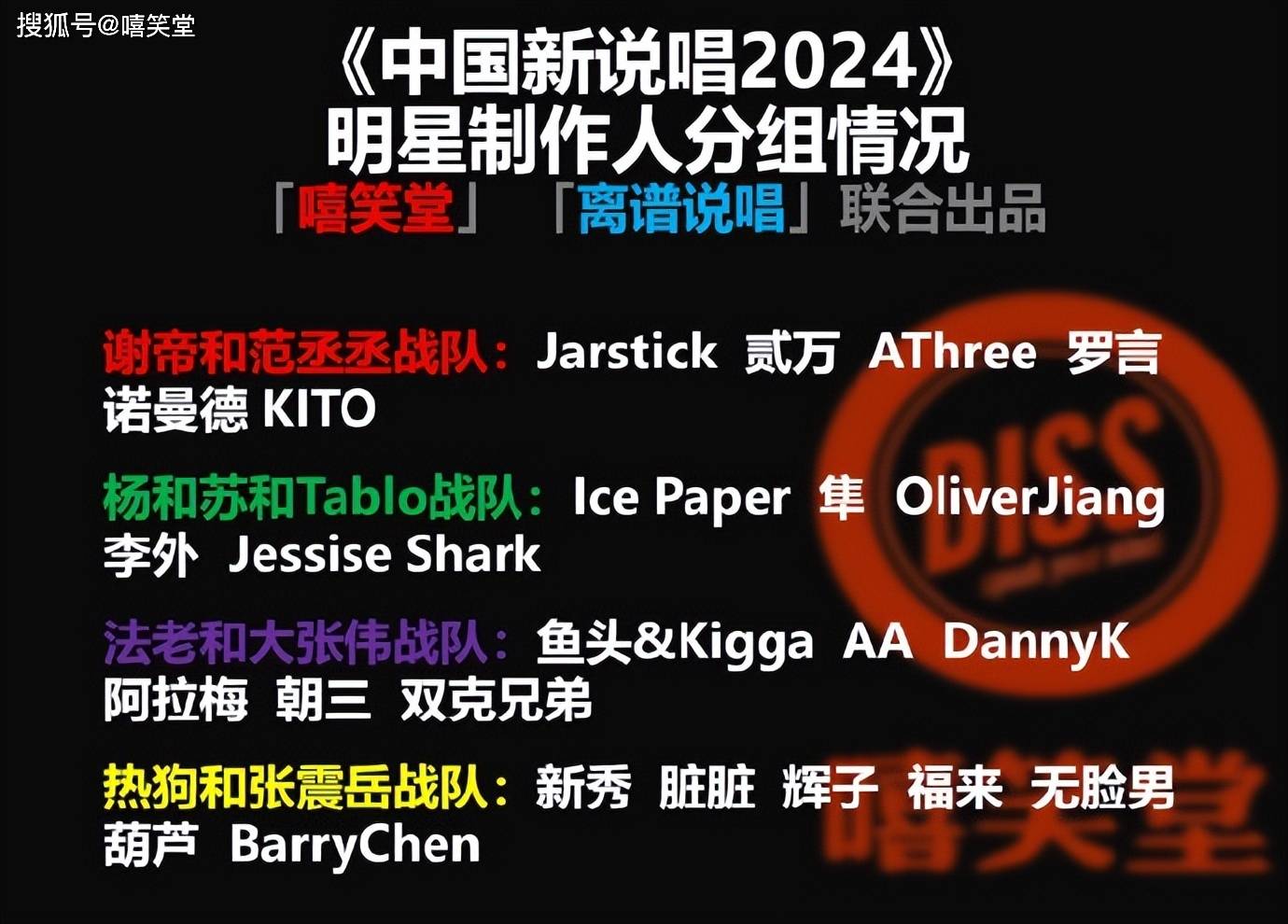 节目_名字_rapper