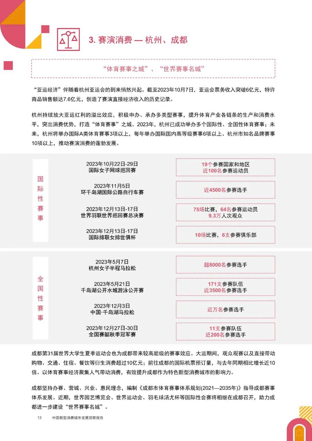 中国新型消费城市发展洞察报告