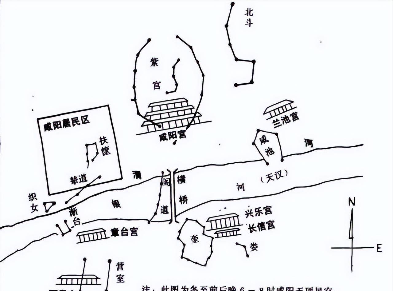二里头没有发现文字,为何后世却知道那是夏朝历史,用了个笨办法