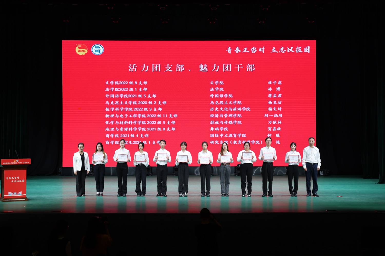 青春正当时 立志以报国——四川师大举行2024年五四表彰大会