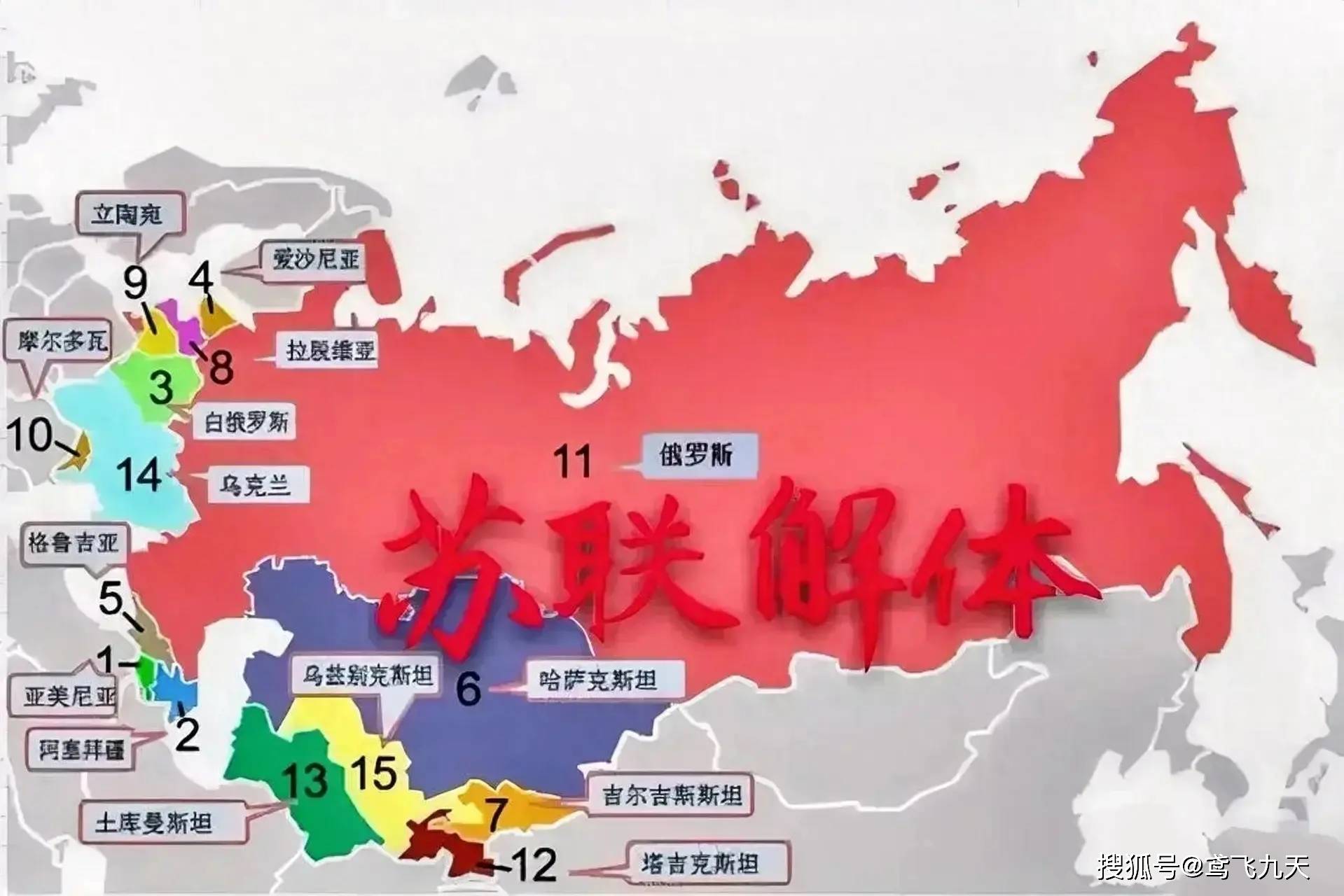 苏联 