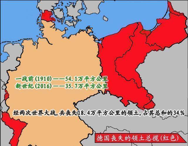 两次世界大战令德国损失惨重,领土面积从54万平方公里缩水为35万平方