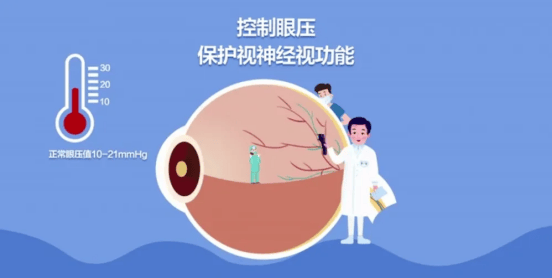 【晋中爱尔眼科医院】气温忽高忽低对青光眼患者有哪些影响?