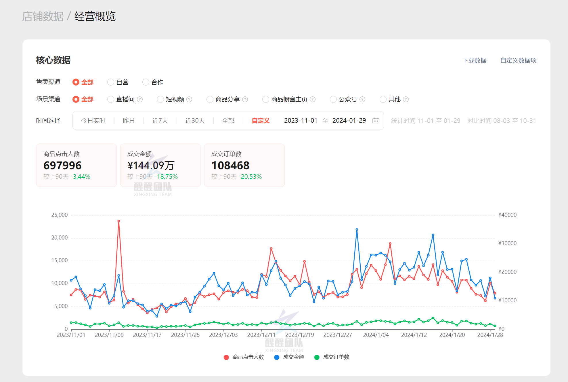 怎么看抖音粉丝数据_抖音查看具体粉丝数