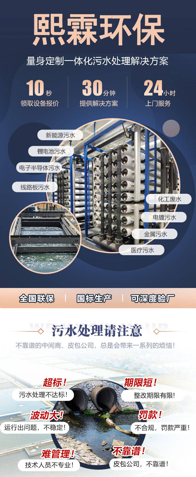 高浓度含盐废水处理方法 高浓度含盐废水处理工艺流程 盐分 资源化 过程