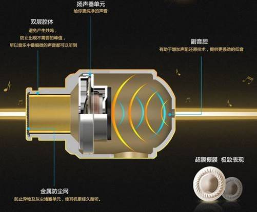 2024的开放式耳机排行榜，教你几招挑耳机！