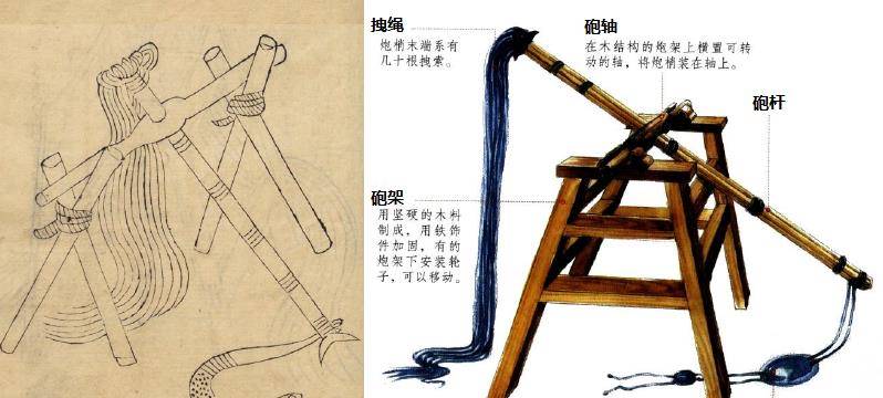 古代袖箭制作方法图片