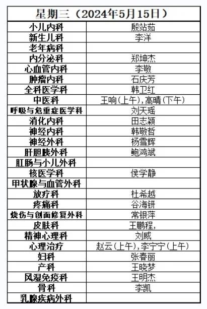 成都肛肠专科医院医院号贩子挂号，京医指导就医分享的简单介绍