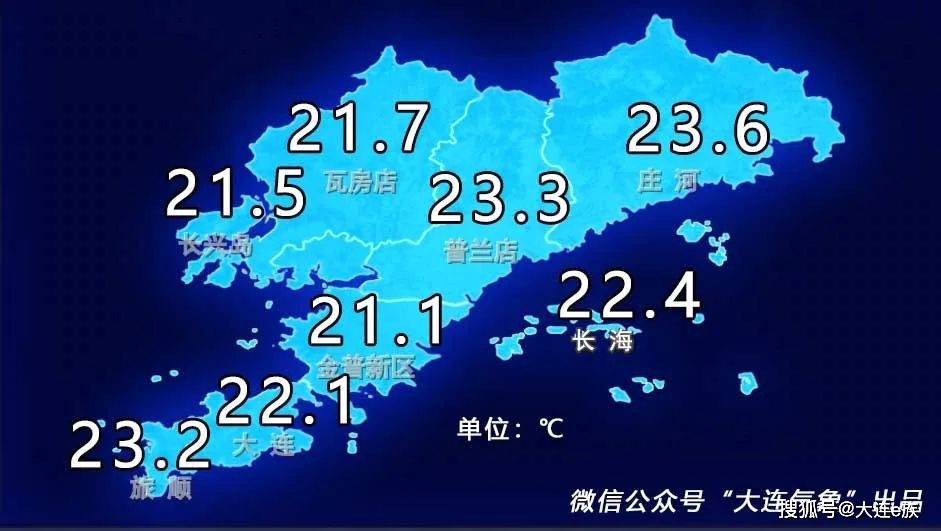 大连天气:下周天气主旋律:升温