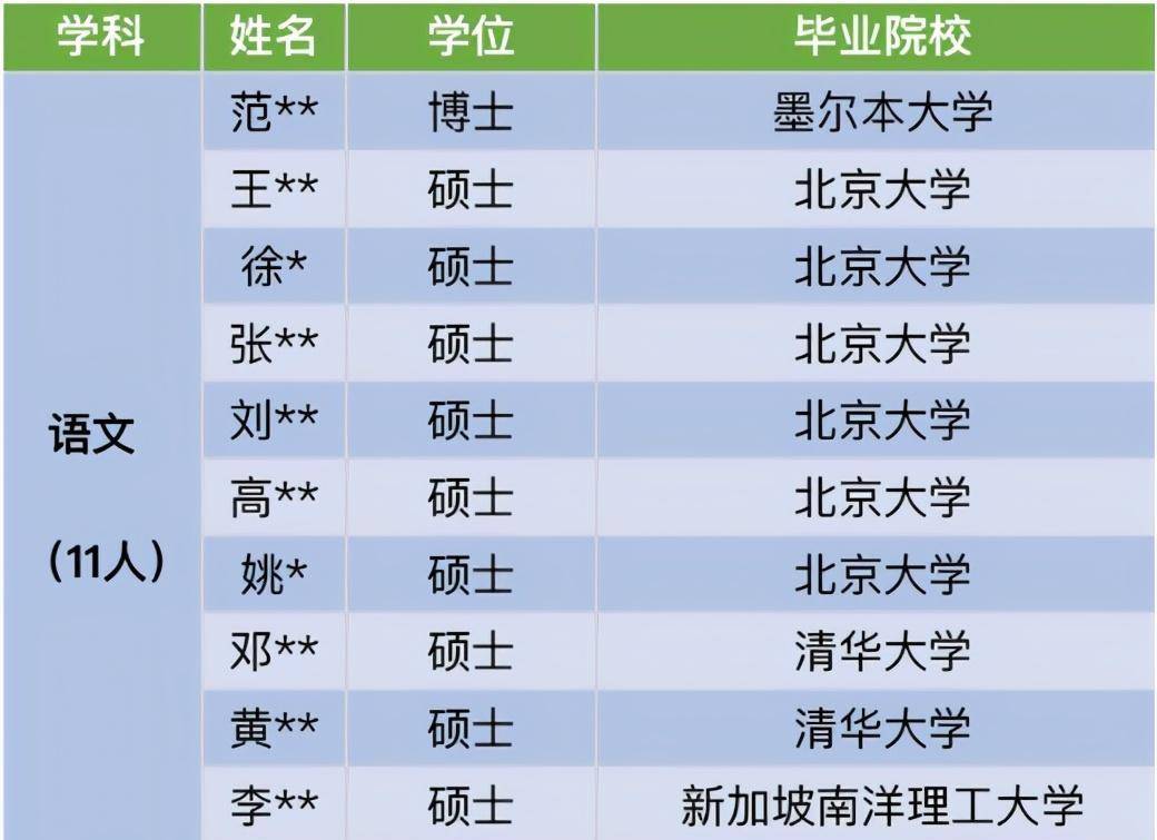 海归自嘲成"海废":我放弃美国加州工作签,回国却成家里蹲