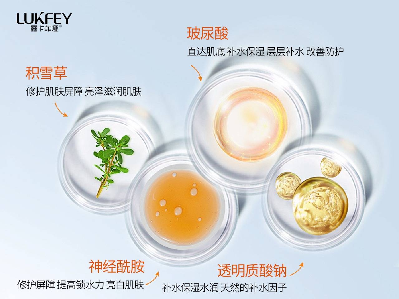 荷诺防晒霜这款是防晒隔离二合一的,乳液的质地,流动性还挺强的,成膜