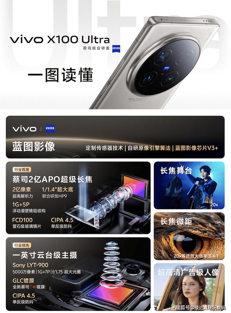 以及一颗清晰细腻的5千万像素lyt-900主摄像头,vivo x100 ultra的影像