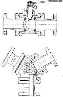 气动三通球阀关闭:失气或失电时,弹簧推动两活塞合拢向中心移动,输出