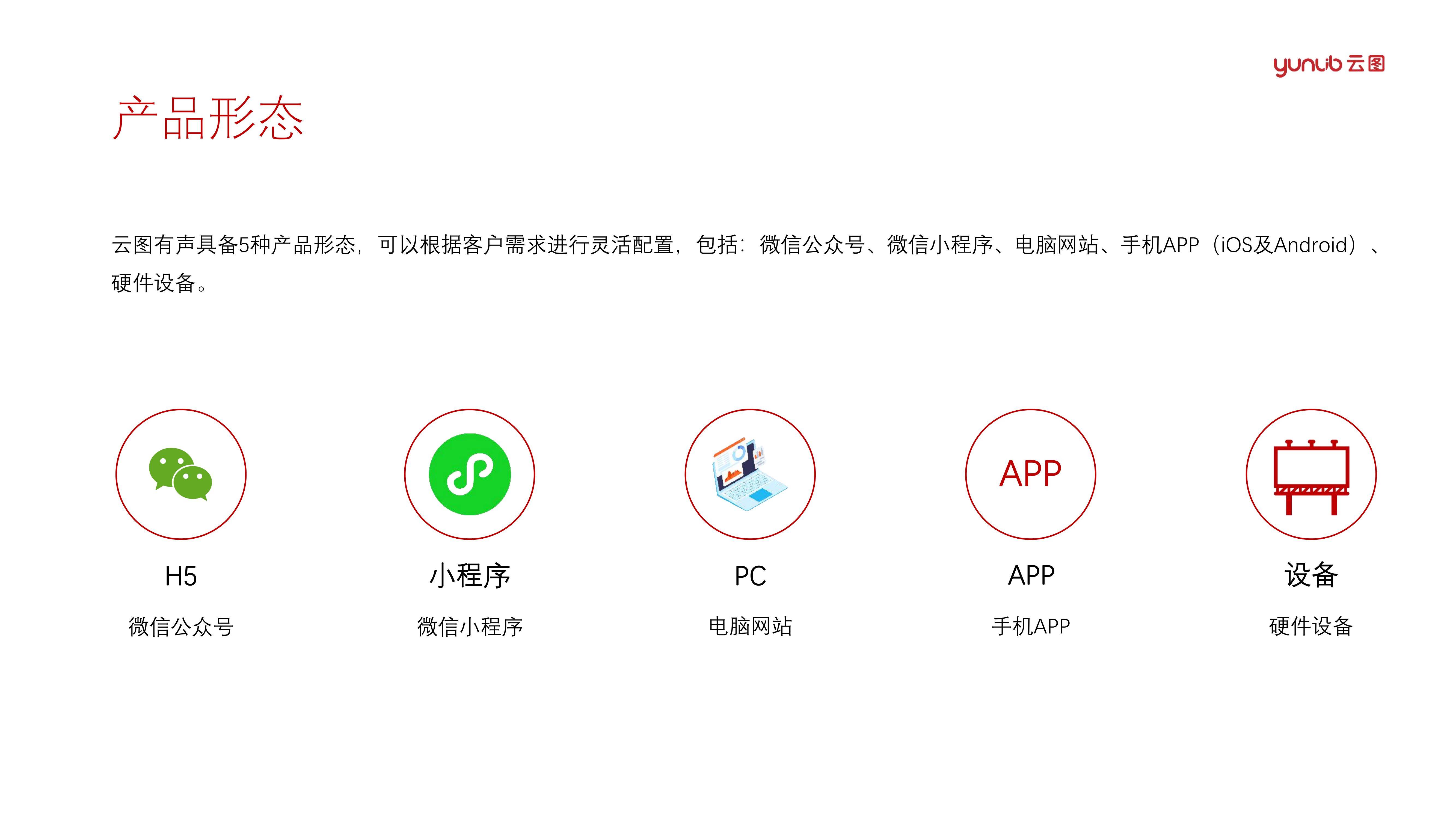 关于云图网页设计就业前景好吗的信息