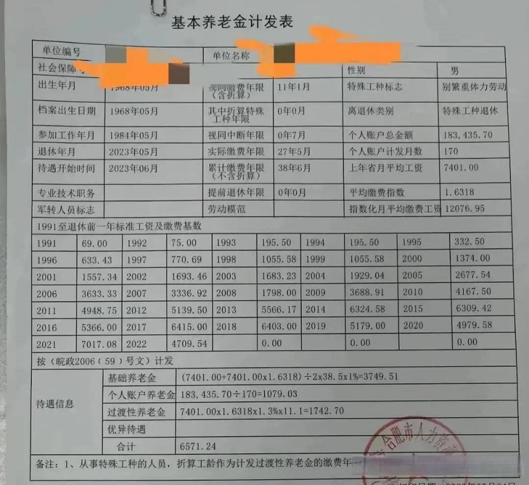 钱到账了,工龄38年,个人账户183425元,某职工实发养老金曝光