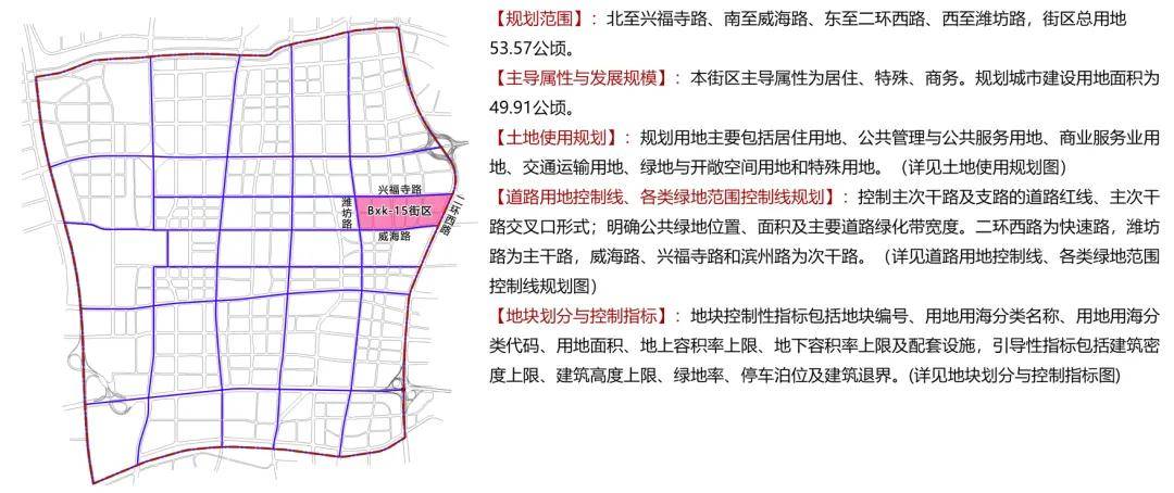 紧邻中轴线,济南西部重要区域规划出炉!将新增大量住宅用地