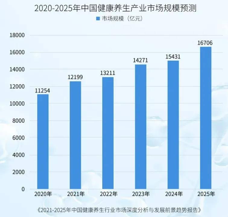 年销10亿的老金磨方把芝麻玩明白了-锋巢网