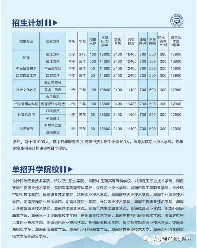 衡阳医博护理学校招生简章