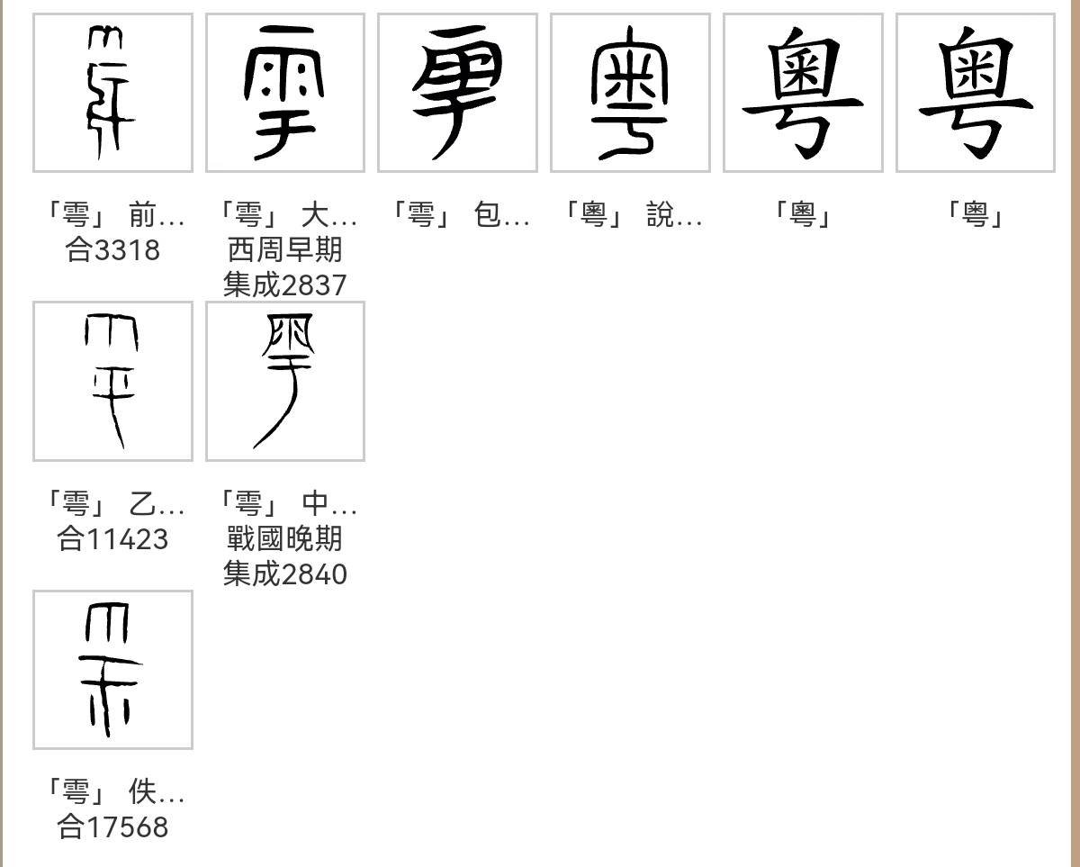 探秘"粤"字:从古祈雨仪式到岭南文化的演变
