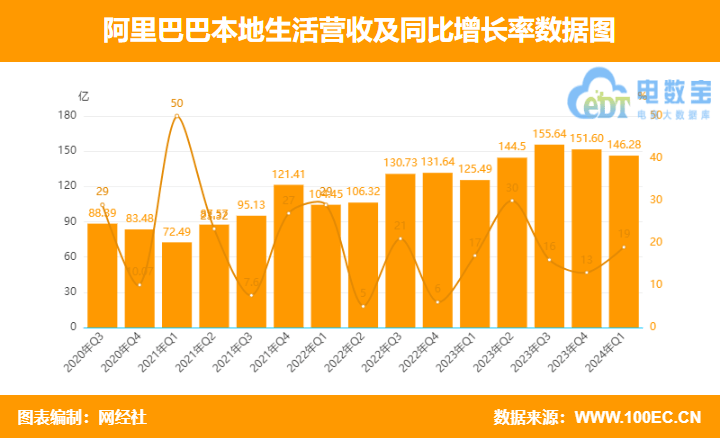 盈利能力仍是主要因素_盈利能力的因素_盈利能力受哪些因素影响