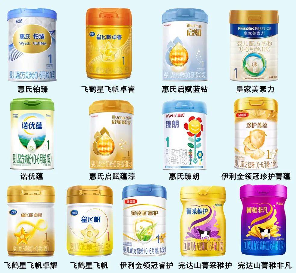 进口奶粉品牌十大排名图片