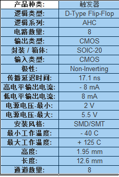 ahc273nsr八路d类触发器芯片中文资料pdf数据手册引脚图产品手册参数