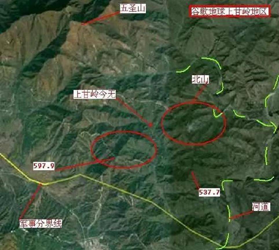 作战_高地_双方