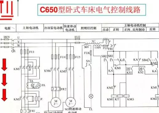 电工必备|最齐全的电气图纸接线图,电气符号讲解,非常值得收藏
