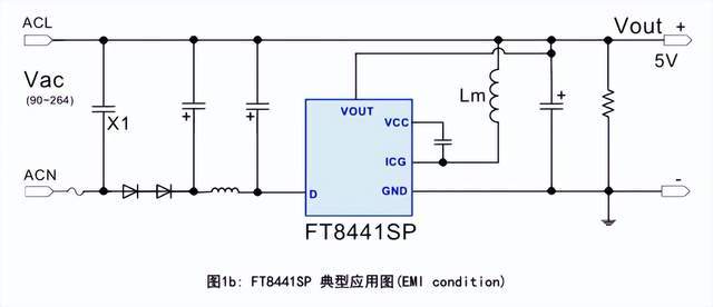 典型应用电路图b典型应用电路图a应用领域:小家电辅助电源,智能家居