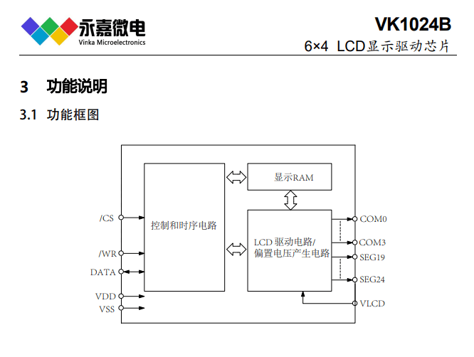 高抗干扰段码驱动vk1024b抗噪液晶驱动ic