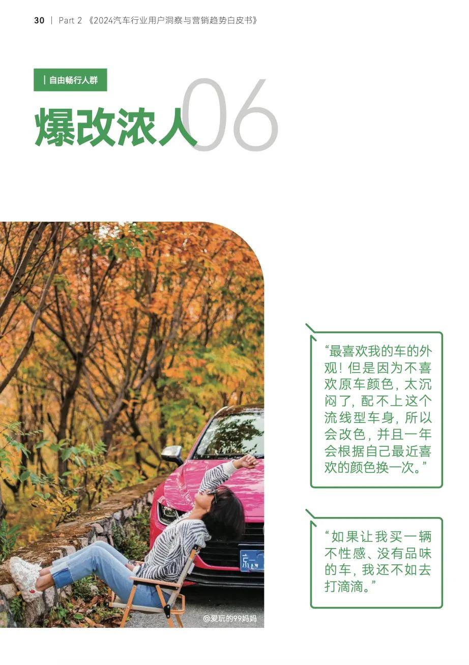 整06 华流即顶流:刻进dna的东方实力05 组团式玩车:和搭子一起撒野04