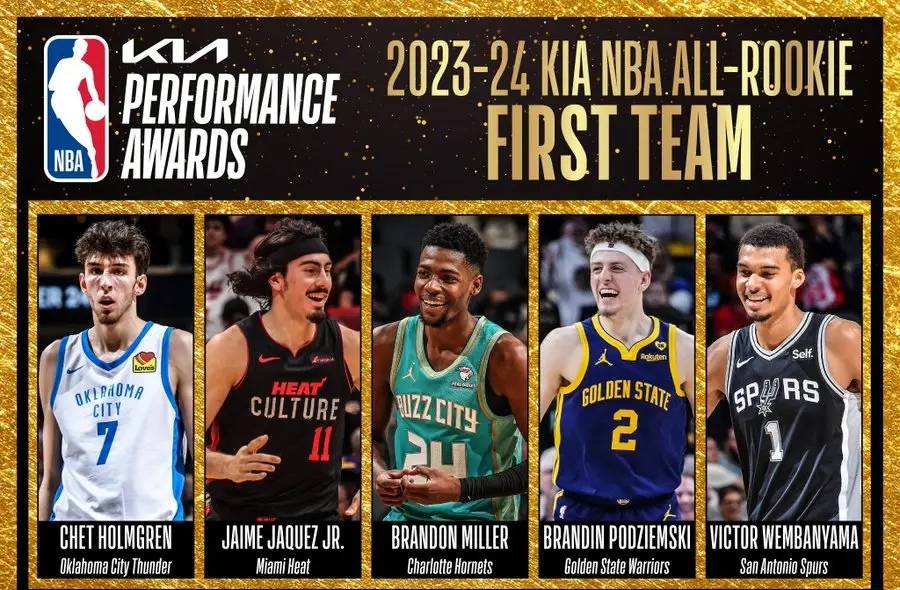 二阵名单同样耀眼而在二阵名单中,灰熊的gg-杰克逊,独行侠的莱夫利